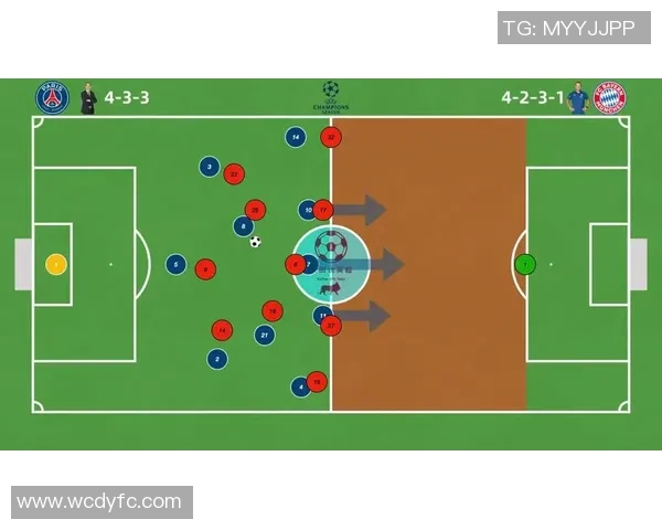 重庆足球队的速度分析与战术应用探讨